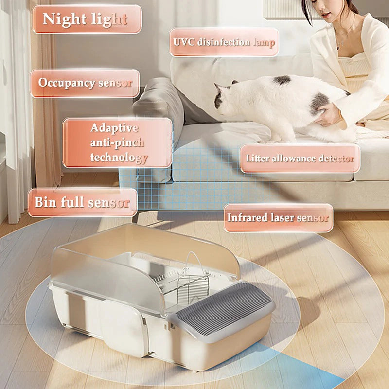 best litter box for cats​ 2