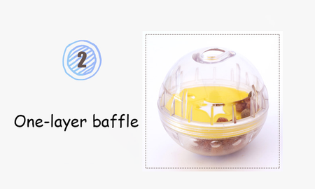 PetzRoute Educational Round Puzzle Ball lovepetin.com