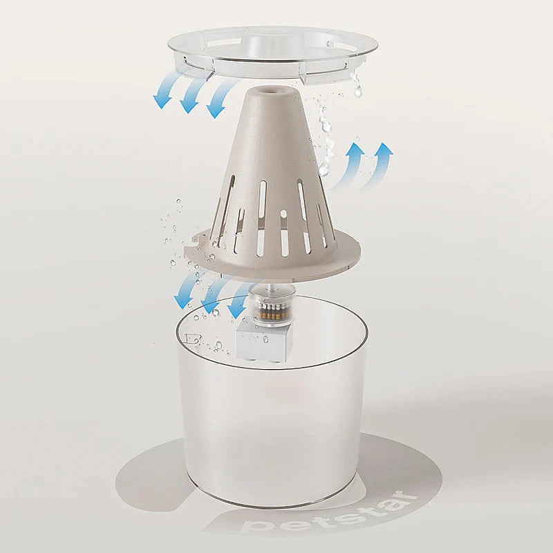 pet water fountain