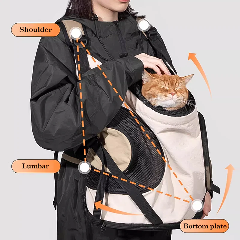 backpack pet carrier for cats​